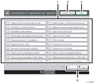 Illustrazione schermata pannello di controllo con didascalie numerate