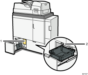 Afbeelding van de perfect binder met opsomming van onderdelen