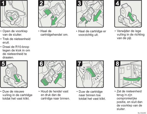 Schermafbeelding bedieningsprocedure
