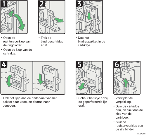 Schermafbeelding bedieningsprocedure