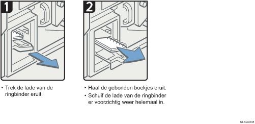 Schermafbeelding bedieningsprocedure