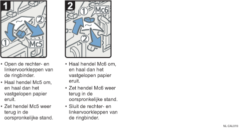 Schermafbeelding bedieningsprocedure