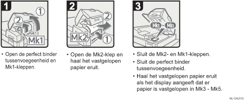 Schermafbeelding bedieningsprocedure