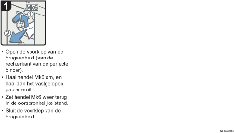 Schermafbeelding bedieningsprocedure