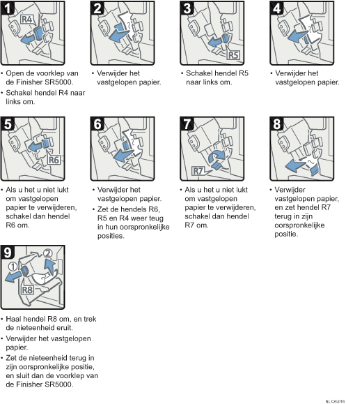 Schermafbeelding bedieningsprocedure