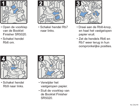 Schermafbeelding bedieningsprocedure