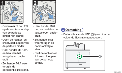 Schermafbeelding bedieningsprocedure