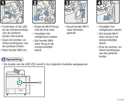 Schermafbeelding bedieningsprocedure
