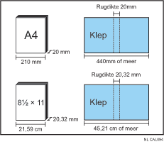 Voorbeeld van rugdikte