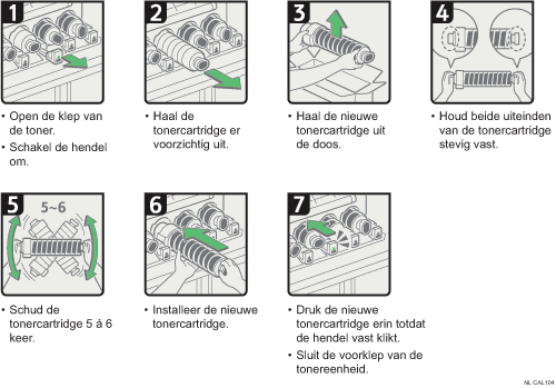 Schermafbeelding bedieningsprocedure