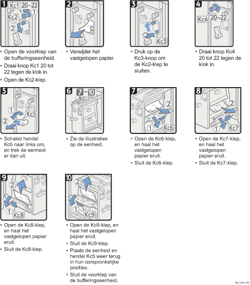 Schermafbeelding bedieningsprocedure
