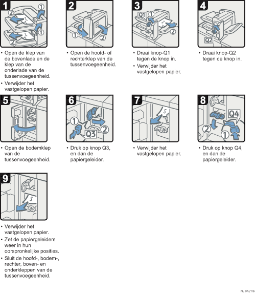 Schermafbeelding bedieningsprocedure