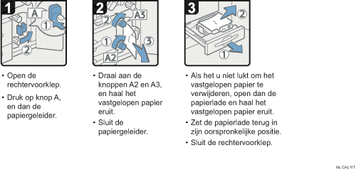 Schermafbeelding bedieningsprocedure
