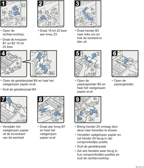 Schermafbeelding bedieningsprocedure