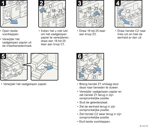 Schermafbeelding bedieningsprocedure