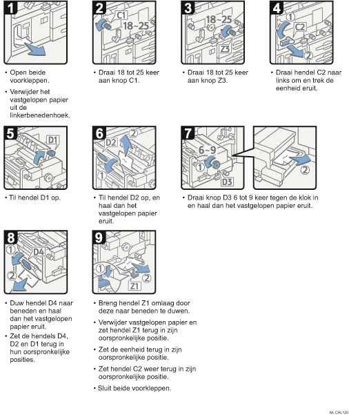 Schermafbeelding bedieningsprocedure
