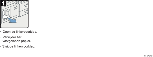 Schermafbeelding bedieningsprocedure