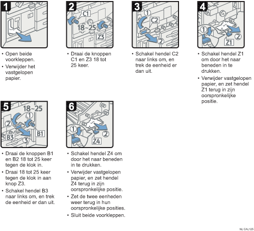 Schermafbeelding bedieningsprocedure
