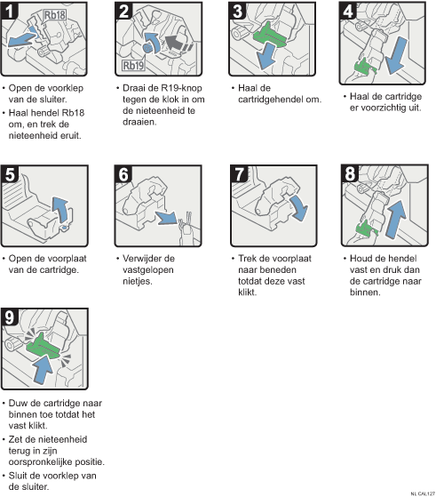 Schermafbeelding bedieningsprocedure