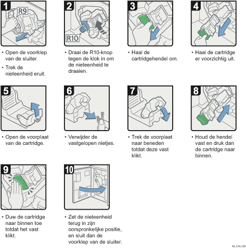 Schermafbeelding bedieningsprocedure