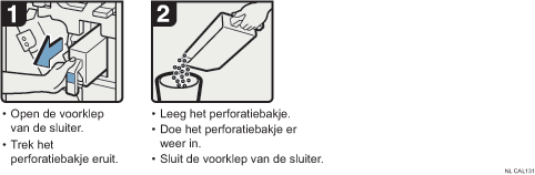 Schermafbeelding bedieningsprocedure