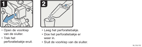 Schermafbeelding bedieningsprocedure