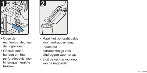 Schermafbeelding bedieningsprocedure