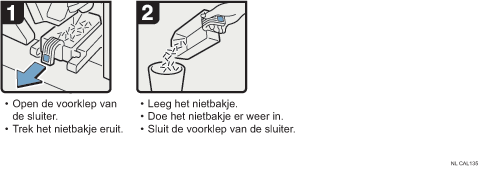 Schermafbeelding bedieningsprocedure