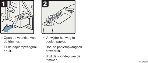 Schermafbeelding bedieningsprocedure