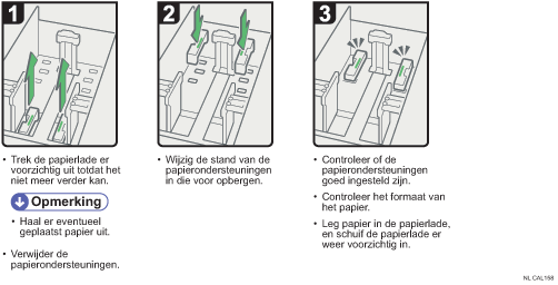 Schermafbeelding bedieningsprocedure