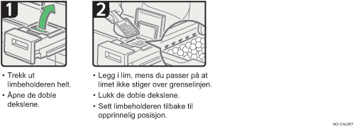 Illustrasjon av operasjonsprosedyren