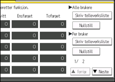 Illustrasjon av brukerpanel