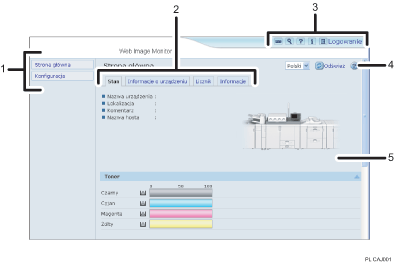 Ilustracja ekranu przeglądarki internetowej — ilustracja z numerowanymi odnośnikami
