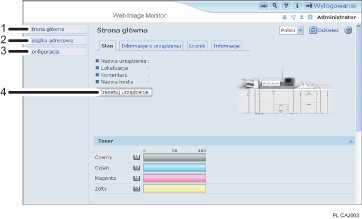 Ilustracja ekranu przeglądarki internetowej — ilustracja z numerowanymi odnośnikami