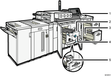 Ilustração com numeração da imagem da unidade principal