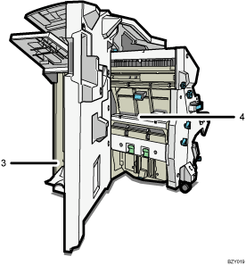 Ilustração com numeração da imagem do Finalizador de folhetos SR5020