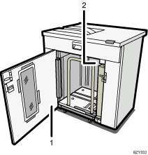 Ilustração com numeração da imagem do empilhador