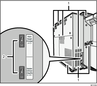 Ilustração com numeração da imagem da unidade principal
