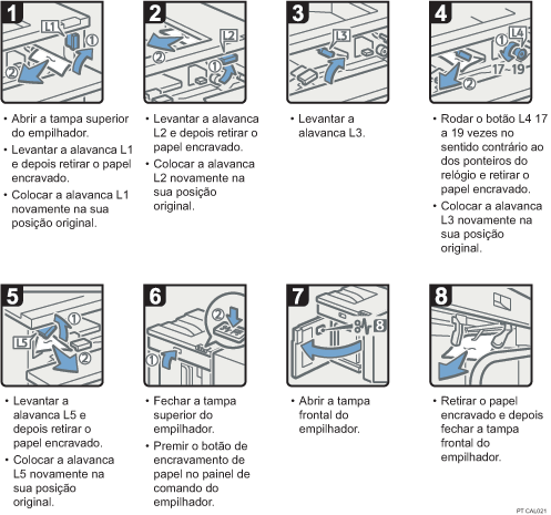 Imagem do procedimento de operação