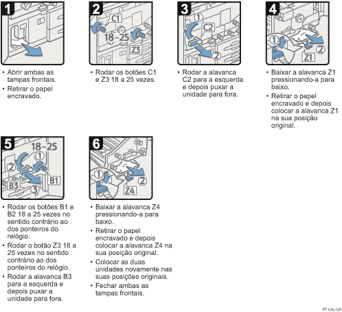 Imagem do procedimento de operação