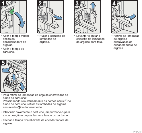 Imagem do procedimento de operação