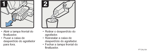 Imagem do procedimento de operação