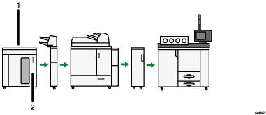 Ilustração com numeração do empilhador 