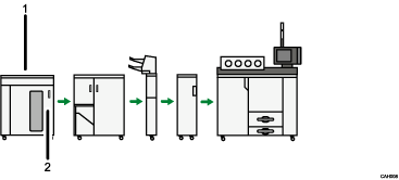 Ilustração com numeração do empilhador 