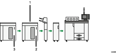 Ilustração com numeração do empilhador 