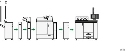 Ilustração com numeração do Finisher SR5000 