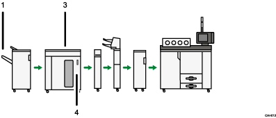 Ilustração com numeração do Finisher SR5000 