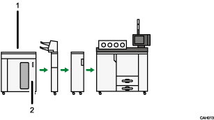 Ilustração com numeração do empilhador 