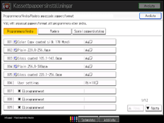 Bild av användarpanelens skärm