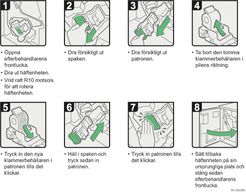 Bild av hur du går tillväga
